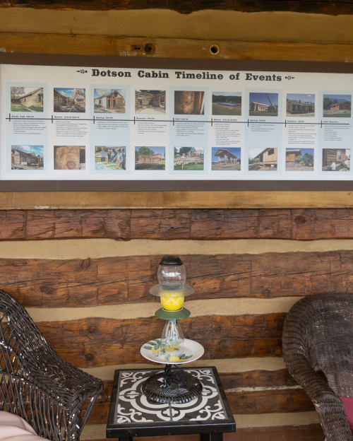 Dotson Cabin Timeline